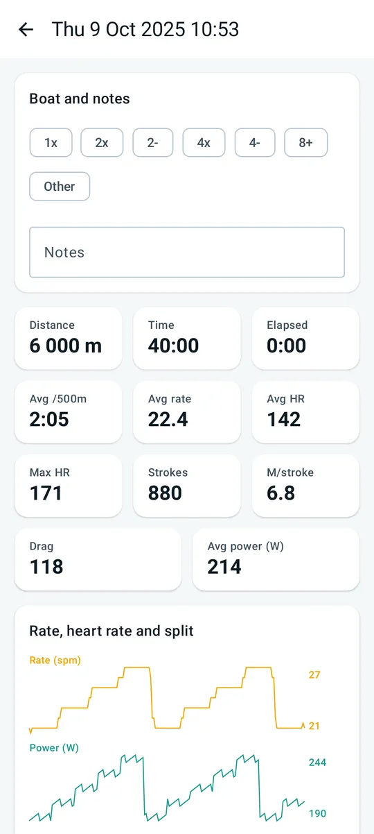 Erg session detail with drag factor, average power and a power lane in the chart