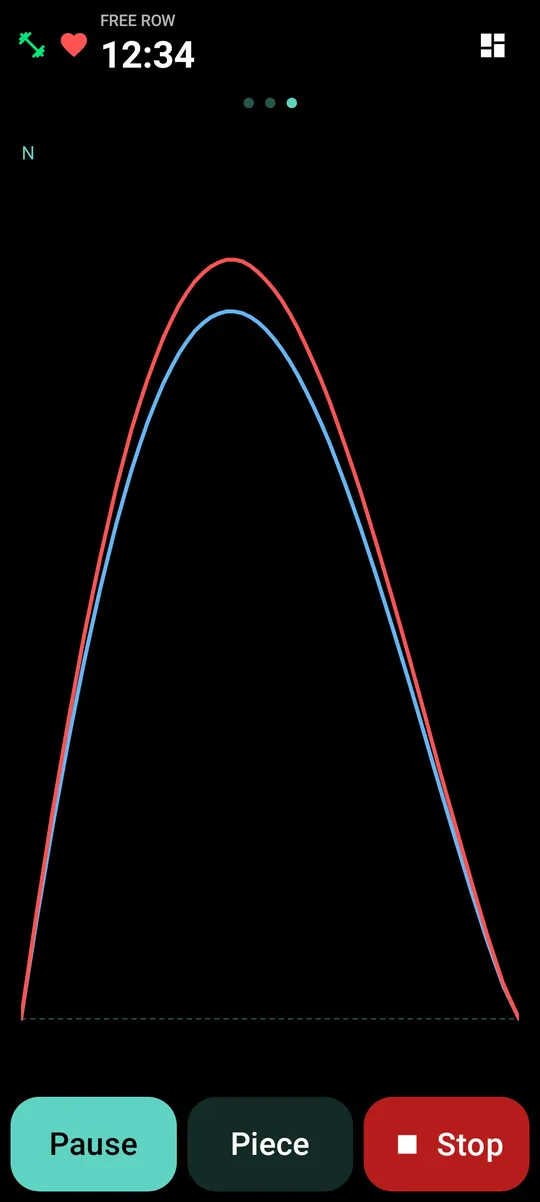 Force page: the last force curve drawn over the typical curve