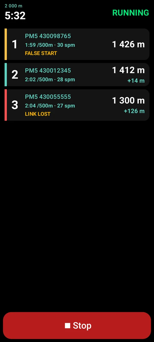 Race screen: three lanes ordered by position with distance, split, rate, a false start and a lost link