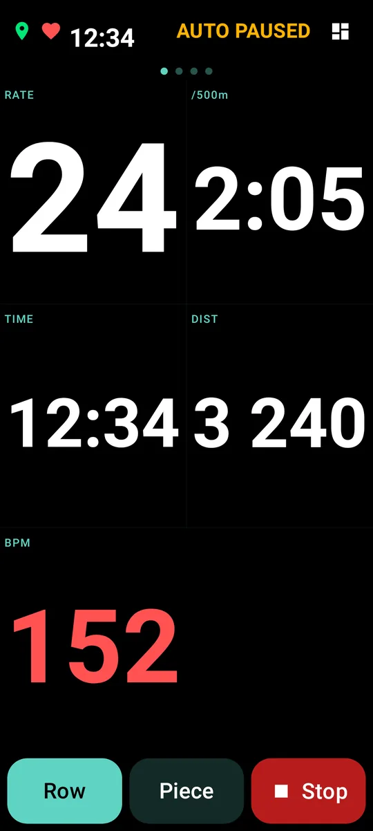 Row screen with four tiles: rate 24, split 2:05, time 12:34, distance 3 240, heart rate 152, and Row, Piece and Stop buttons