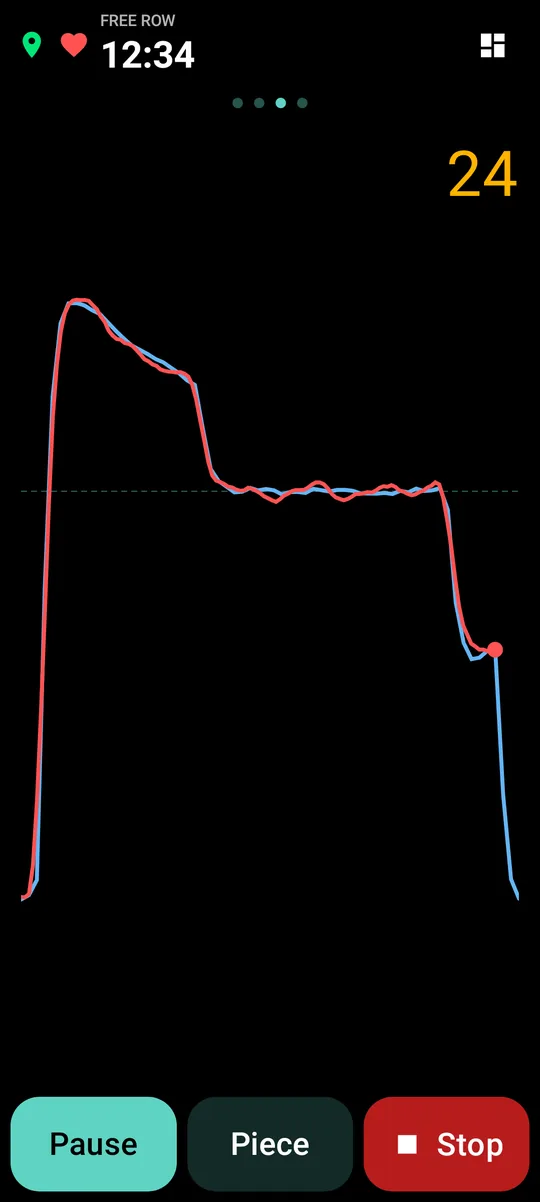 Live stroke page: the acceleration curve of the current stroke drawn over the typical stroke